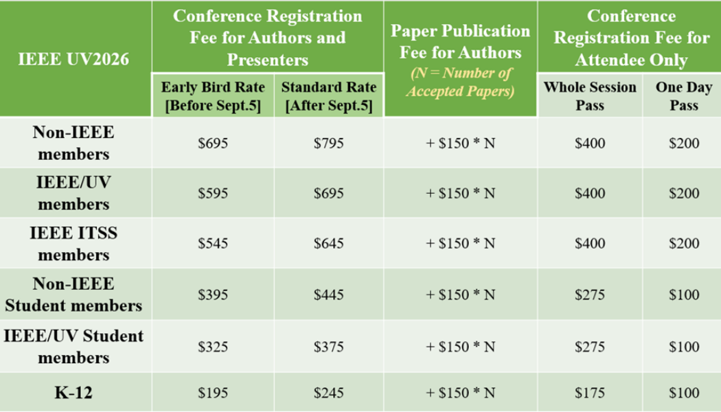 UV Registration 2026