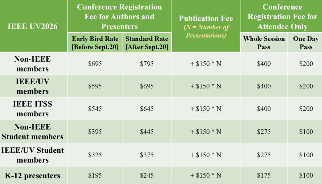 UV Registration 2026
